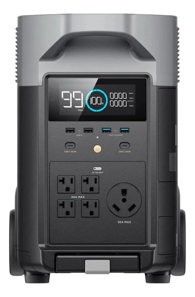 Delta Pro - Power Station